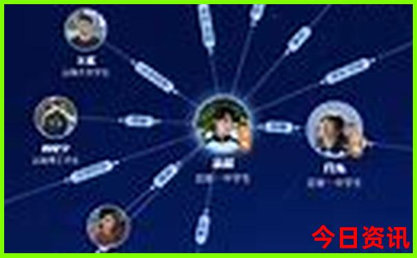 适合暑假去玩的地方